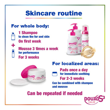 Complete Itch Relief Bundle