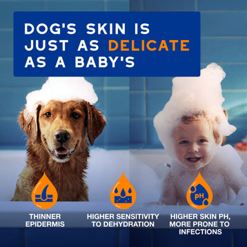 DOUXO® SPA Detangling Spray