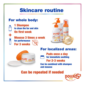 Complete Antibacterial, Antifungal Bundle